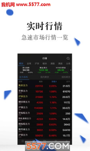 外汇交易资讯官方版截图0