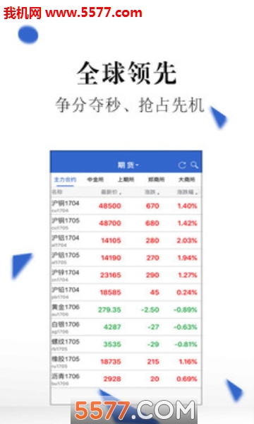 外汇交易资讯官方版截图2