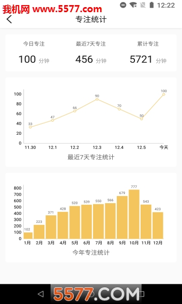 ��Ч�ܹܼҰ�׿���ͼ1