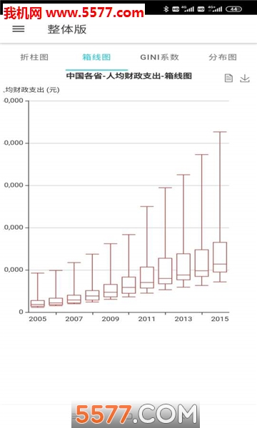 ��������������ƽ̨��ͼ2