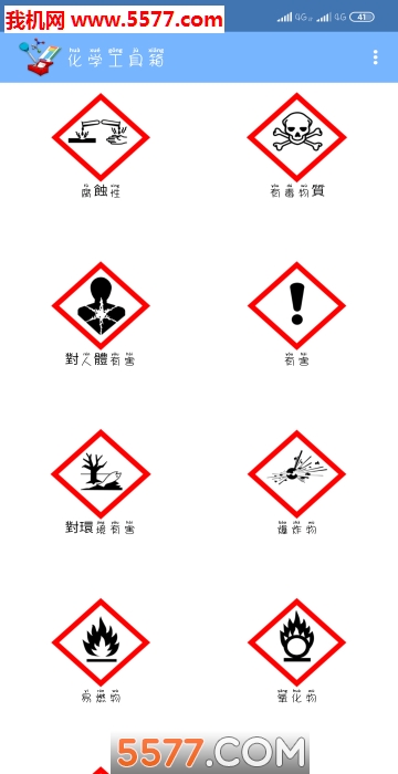 ��ѧ������רҵ���ͼ1