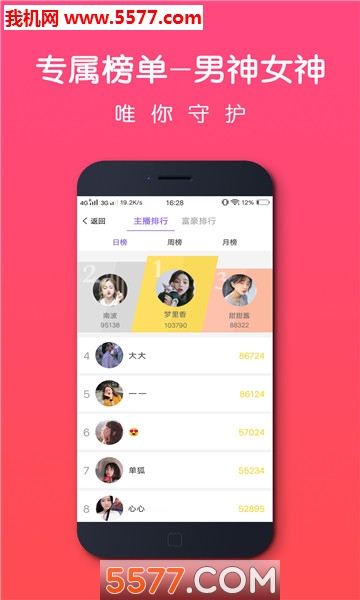 ���Ƚ���������ͼ0