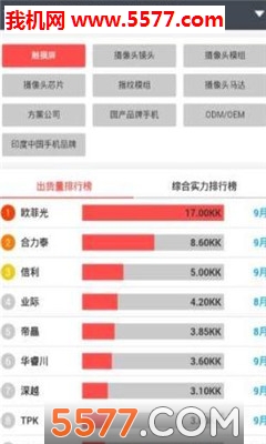 第一头条官方版截图0