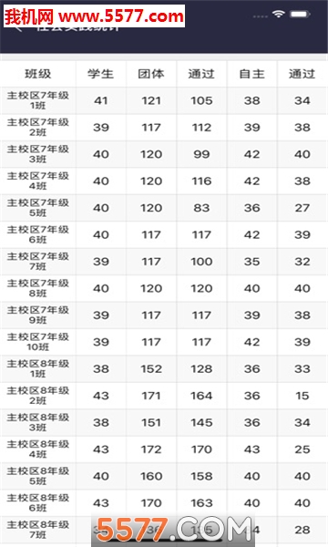 ����ѧϰ�ٷ����ͼ0