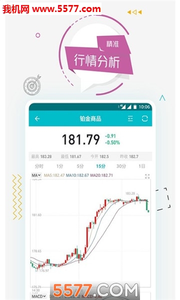 �����Ѷ�ٷ����ͼ0