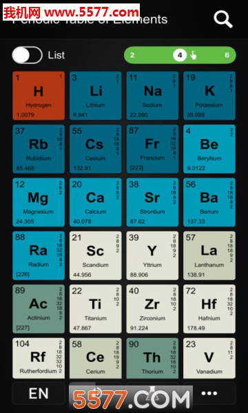 Mendeleev.me׿ͼ0