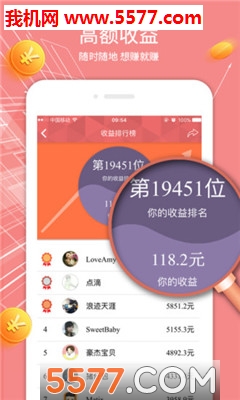 ΢תת�ٷ����ͼ1