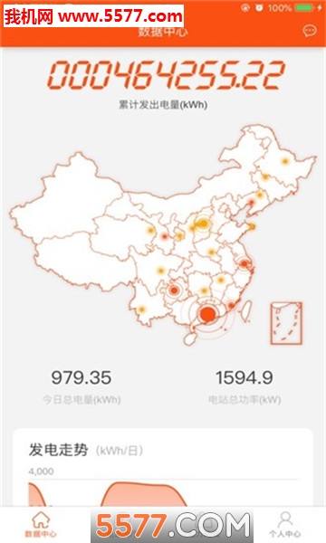 ��籦��׿���ͼ2