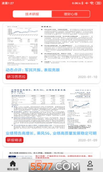 �ȵ���Ѷͨ�ֻ����ͼ0