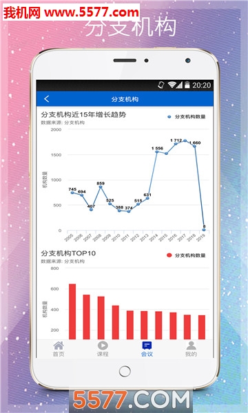 �ǻ�ѧ�ᰲ׿���ͼ1