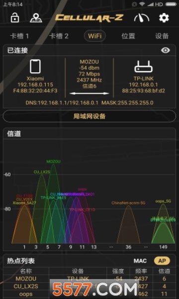 CellularZٷ2025°ͼ2