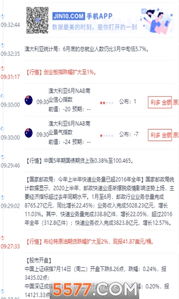 7x24��ʮ��Ѷapp��ͼ1