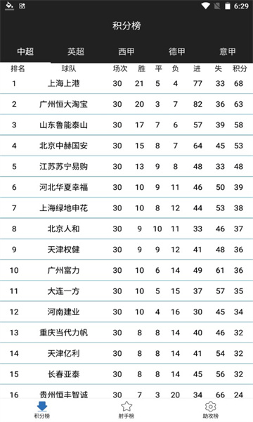 bet365�����ֻ����ͼ1