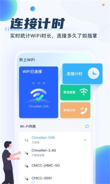 WiFiٷͼ1