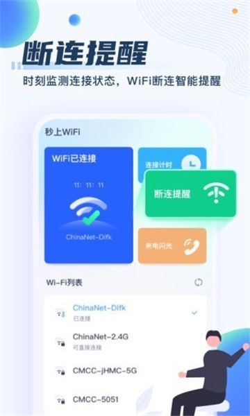WiFiٷͼ2