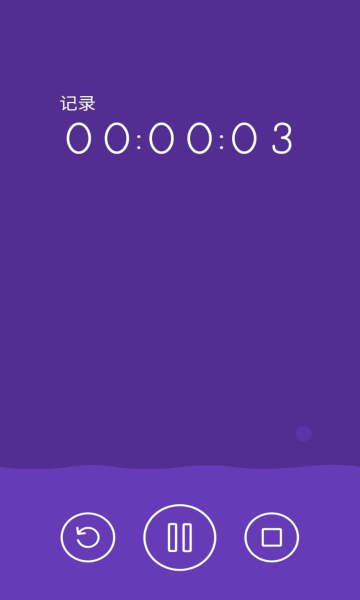 ¼ͼ2