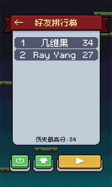 °ͼ2