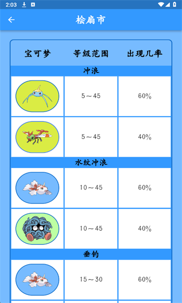 鸣依的图鉴官方版截图1