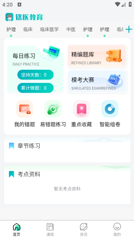 ��ҽҽ���ٷ����ͼ1