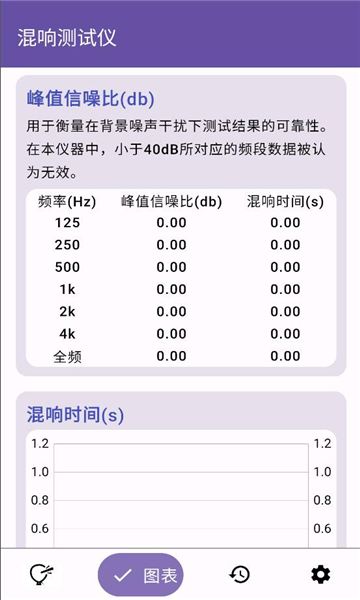 混响测试仪app官方截图2