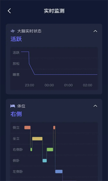 С�����߹ٷ����ͼ2