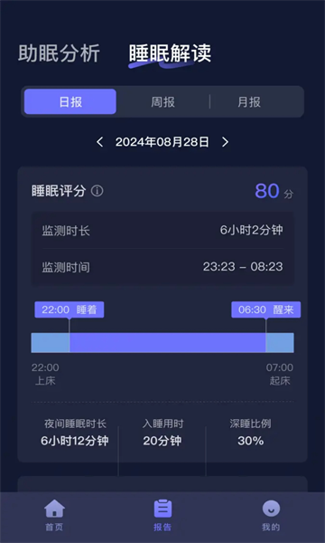 小狄优眠官方版截图1