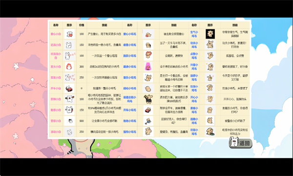 植物大战僵尸线条小狗手机版(dogpvz)截图1