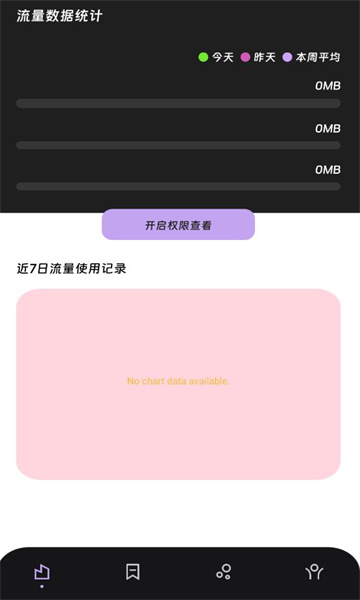 ��������Ա�ֻ����ͼ1