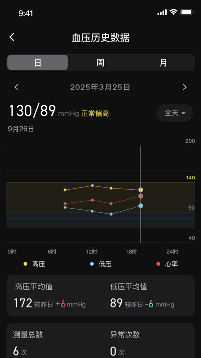 ��������app��ͼ0