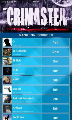 �����ʦ�ٷ���(Crimaster�����ʦ)