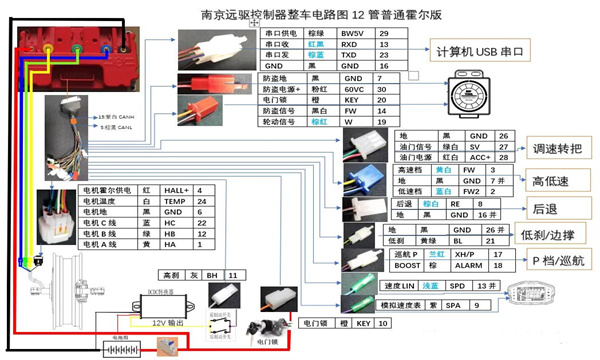 fardriver�Ͼ�Զ��