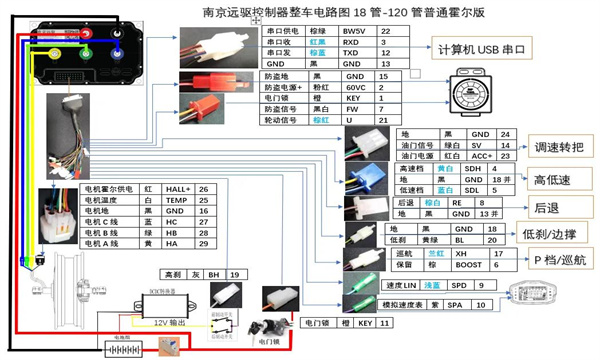 fardriver�Ͼ�Զ��