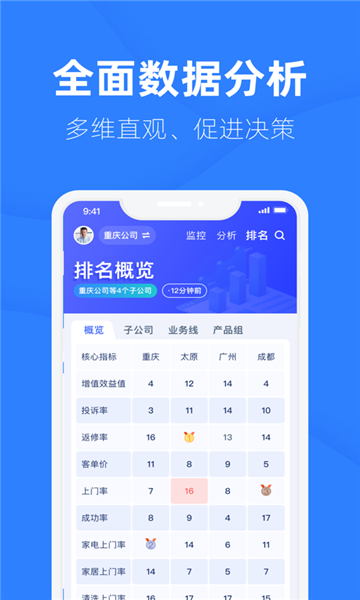 ��Խ���ֹٷ���ͼ2