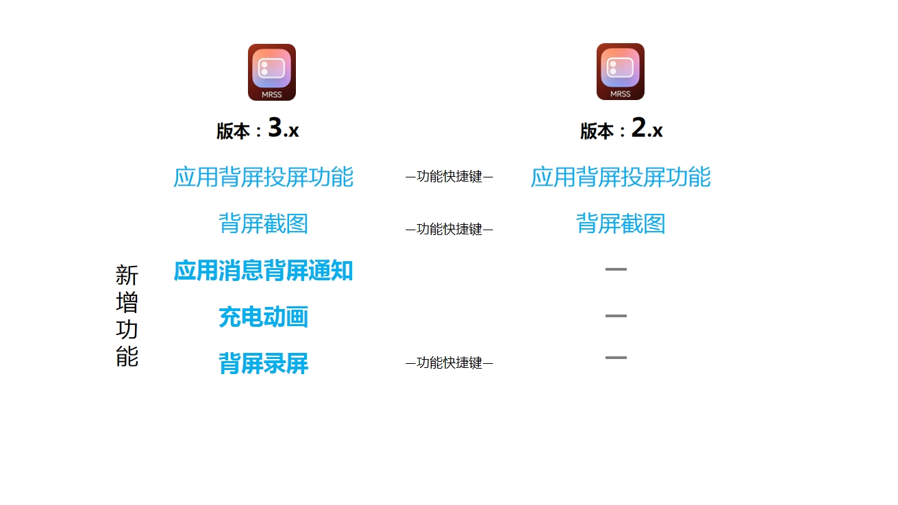 小米mrss最新版本 小米mrss最新版本