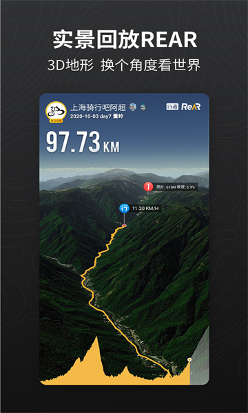 ��������������ͼ3