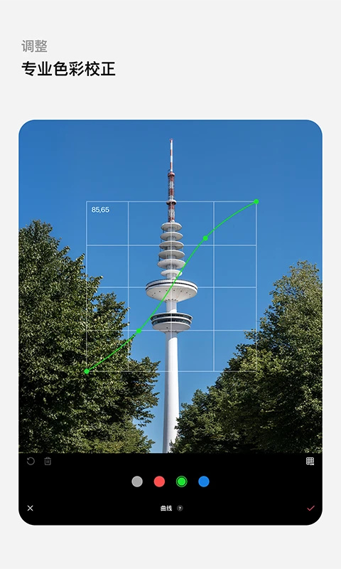 ��ͼ����ٷ����ͼ2