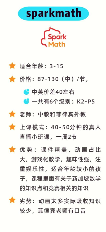 sparkmathѧ˰׿