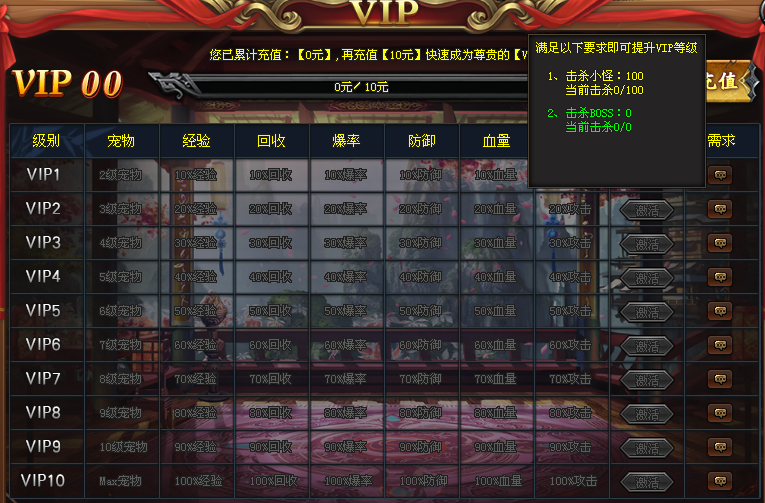 ; | ְҵռ硿