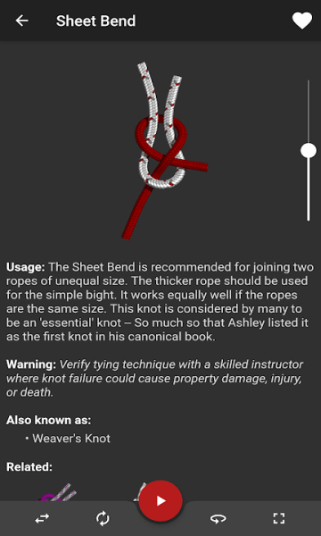 Knots 3Dͼ0