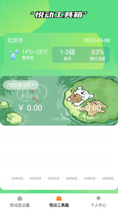 ö°ͼ2