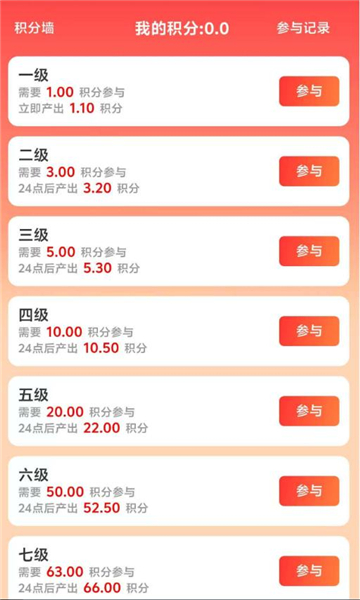 湲ٷͼ0