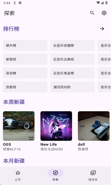JetMeloٷͼ0