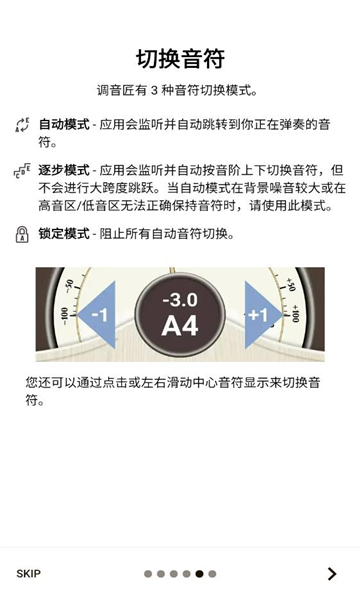 ͼ2