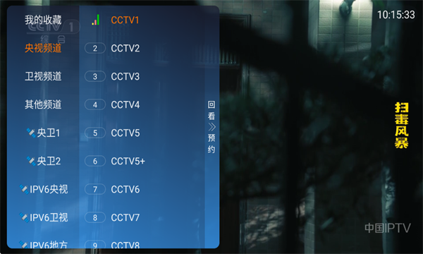 ǧƵֱtvͼ1