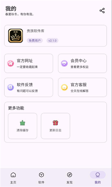 ٷͼ1
