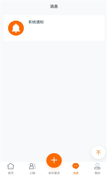 ٷͼ2