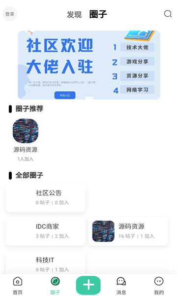 ֪ͼ1