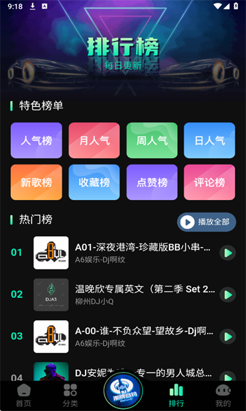 DJ°ͼ2