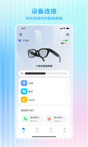 Hi Glasses°ͼ0