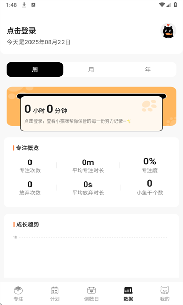 ٷͼ4